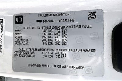 2023 Chevrolet Suburban High Country