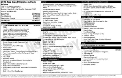 2020 Jeep Grand Cherokee Altitude 4x4