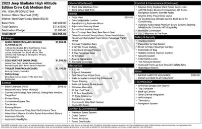 2023 Jeep Gladiator High Altitude 4x4