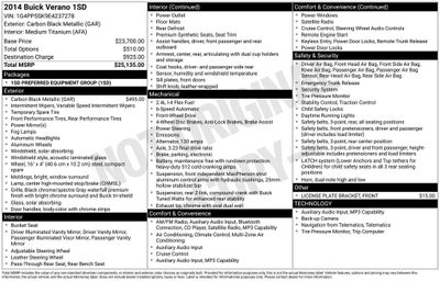 2014 Buick Verano Base