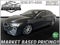 2019 Acura ILX Technology Package
