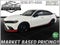 2022 Honda Civic Si