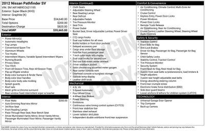 2012 Nissan Pathfinder SV