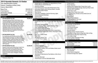 2015 Hyundai Genesis 3.8