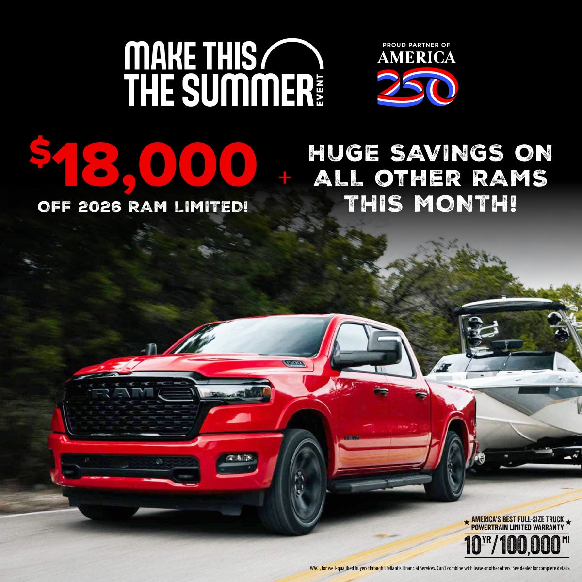 Ram Savings