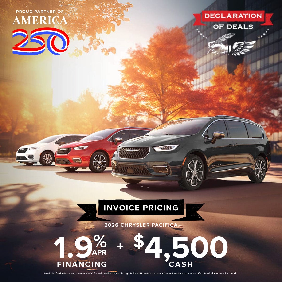 1.9% Chrysler Pacifica